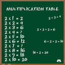 九々の表 APK