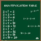Table de multiplication FREE icône