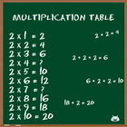 Multiplication Table icon