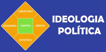 Ideologia Política