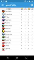 Brazil 2016 Games syot layar 3