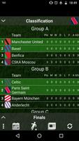 پوستر Champions League Table