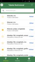 Tabela Nutricional 海報