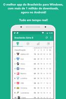 Brasileirão 2017 Série B 海報