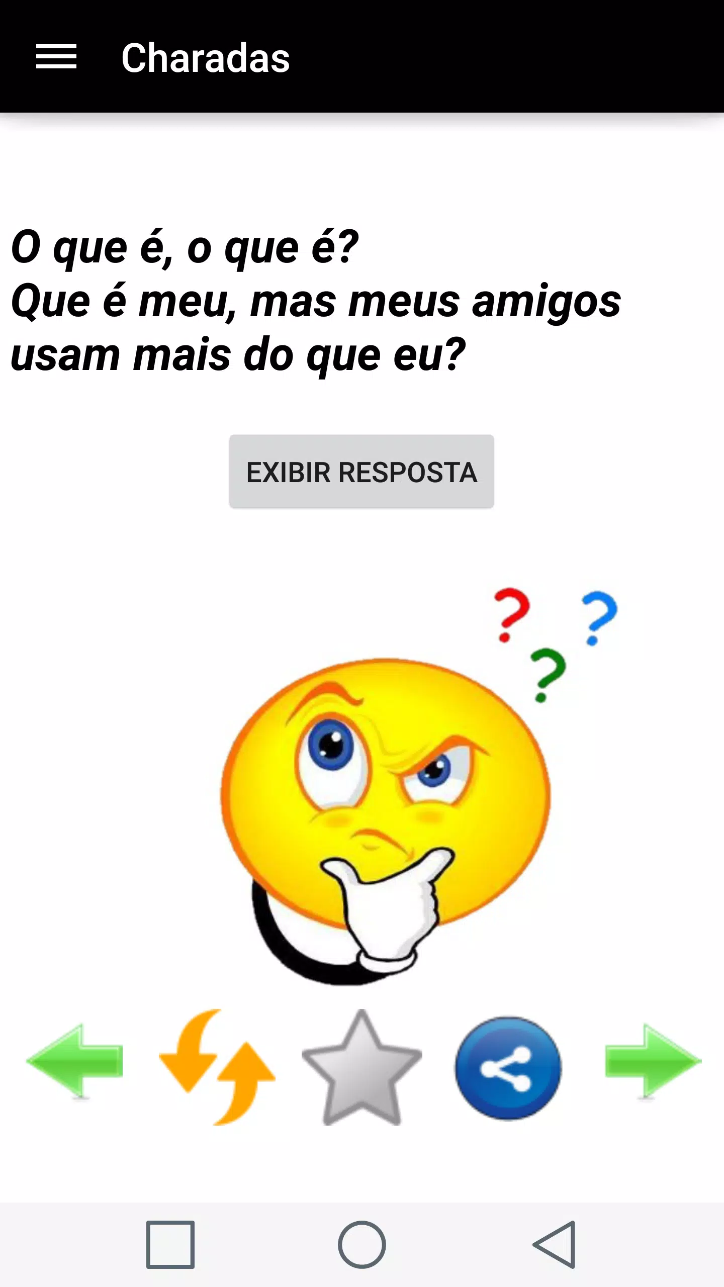 O que é, o que é? É meu, mas meus amigos usam mais do que eu