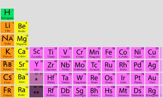 Tabela Periódica capture d'écran 1