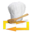 Medidas Culinárias