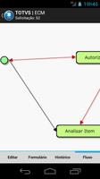 TOTVS | ECM capture d'écran 3