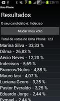 1 Schermata Urna Phone - Eleições 2014