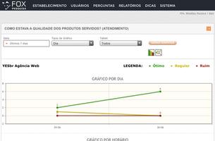 FOX Pesquisa screenshot 2