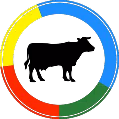 Roda da Reprodução