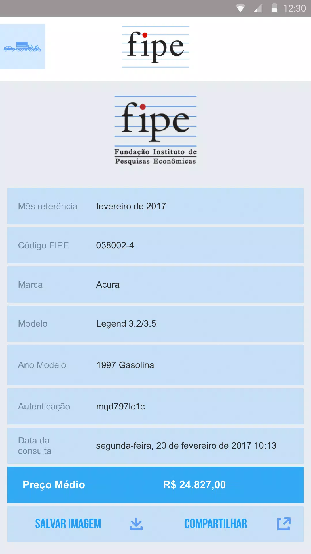 Tabela Fipe - Fundação Instituto de Pesquisas Econômicas - Fipe