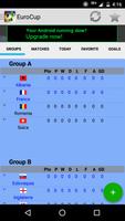 Table EuroCup 2016 bài đăng