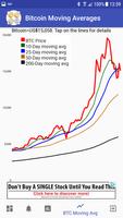 Cryptocurrency Price Tracker: Bitcoin Monero Ether تصوير الشاشة 1