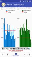 Cryptocurrency Price Tracker: Bitcoin Monero Ether imagem de tela 2