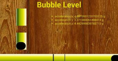 bubblelevels पोस्टर
