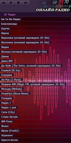 Топ 30 български радиа онлайн APK for Android Download