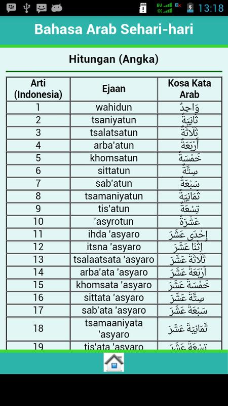  Belajar  Angka  Dalam Bahasa Arab  Belajar  Bahasa Asing