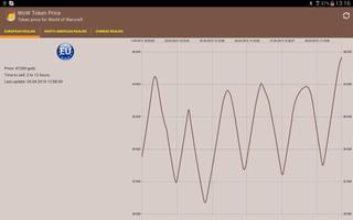 Token price for WoW Ekran Görüntüsü 3
