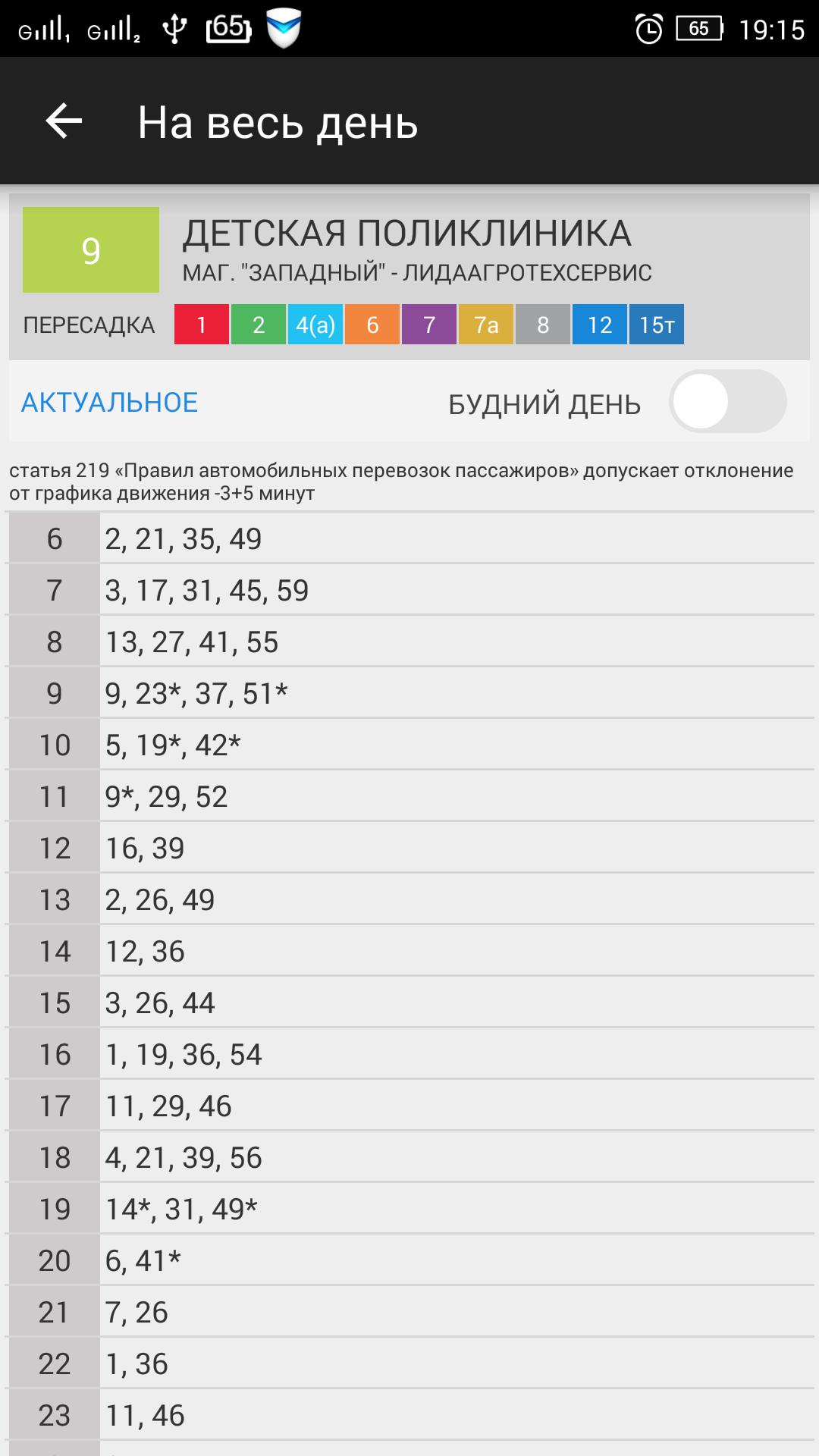 Расписание автобусов березовка лида на сегодня. Расписание автобусов Лида. Расписание городских автобусов Лида. Расписание автобуса 5 в Лиде.