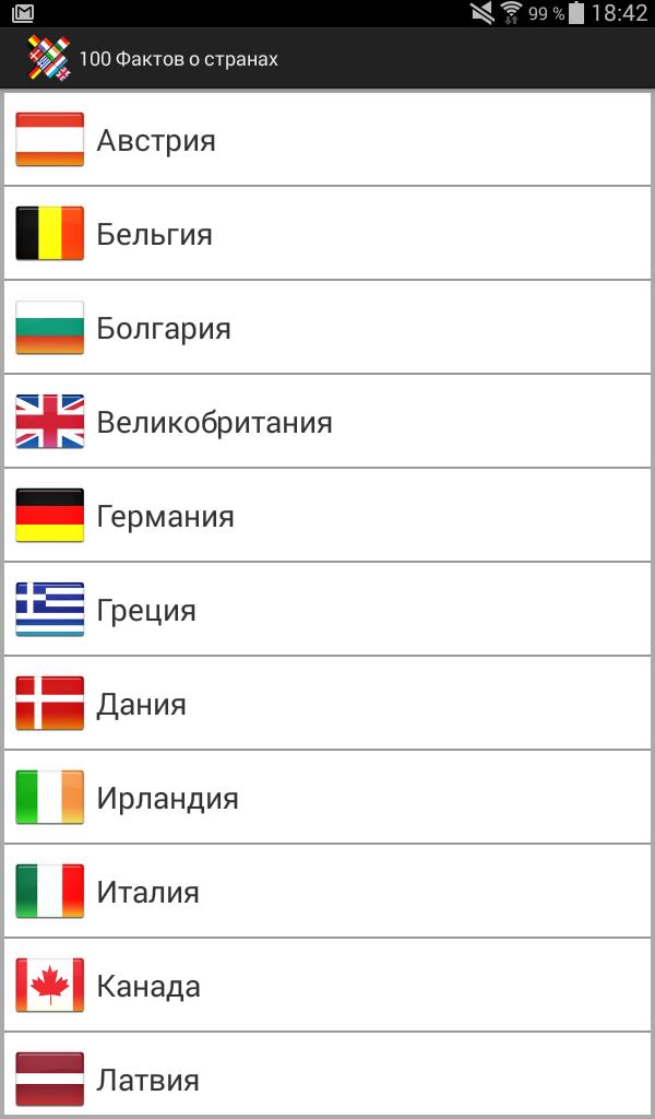 Это факт! Страны. Страны факты о странах. Скриншоты стран. Страны приложения i&II.