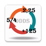 Odds Converter