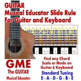 GME Guitar Musical Educator Sl