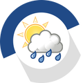 Beautiful Weather