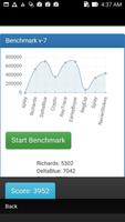 AndroidBox Benchmark Affiche