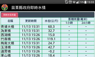 苗栗縣政府即時水情 اسکرین شاٹ 1