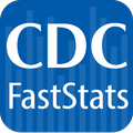 CDC FastStats