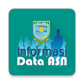 ”Info Data ASN Kota Jambi