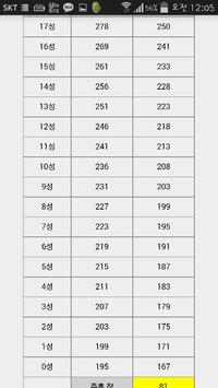 Android용 메이플 스타포스 역계산기 Apk을 다운로드합니다 최신 버전