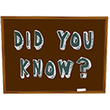 Did You Know?