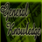 General Knowledge APK