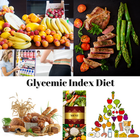 GLYCEMIC INDEX DIET - COMPLETE GUIDE A TO Z icône