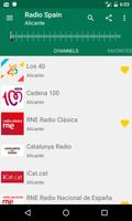 Radios de España Gratis スクリーンショット 1
