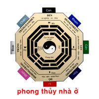 La bàn phong thủy - Tư vấn phong thủy syot layar 3