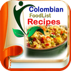 Colombian Food Recipes Facts simgesi