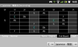 Guitar Scales screenshot 2