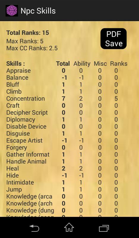 D&d D&d