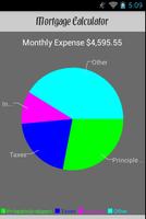 Mortgage Calculator screenshot 3