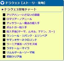 完全攻略:ドラクエ３ تصوير الشاشة 2