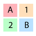 Find IT
