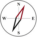Compass Overlay