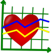 Blutdruck Statistik