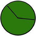 Lage-Tracker