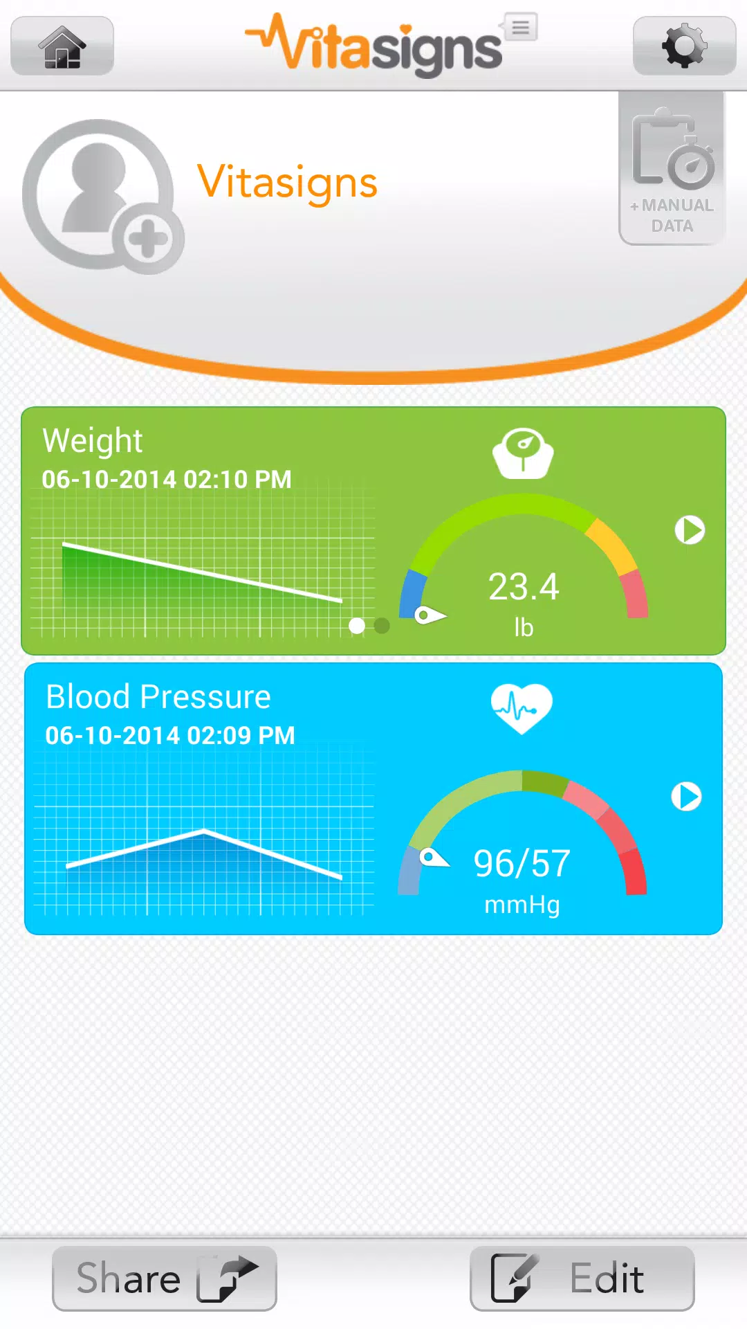 Vitasigns Digital Scale