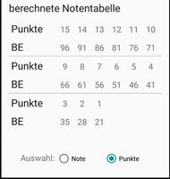 Notenrechner der CSD syot layar 2