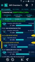 WiFi Overview 360 Pro پوسٹر